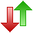 Net Meter()