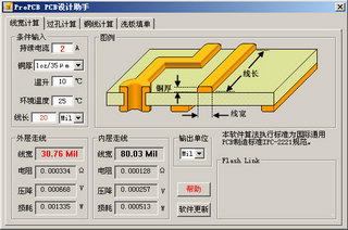 ProPCB PCB