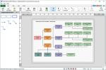 ClickCharts Flowchart