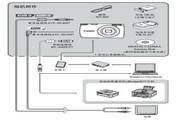 PowerShot A3200IS ʹ˵