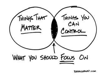 You Control