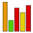 DPC Latency Checker(DPC)