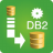 DB2Copier(db2ݿ⸴ƹ)