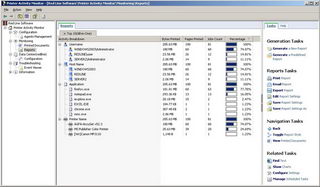 Printer Activity Monitor