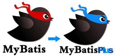 mybatis plus