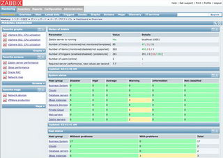 ZABBIX