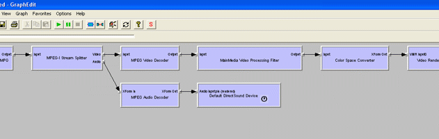 Video Processing Directshow Filter