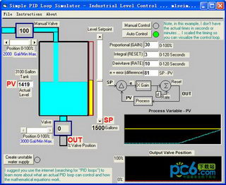 PID¶ȿ(Simple PID Loop Simulator)