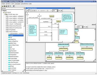 BOUML(UML2ģ)