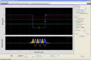 Quantum Bound States