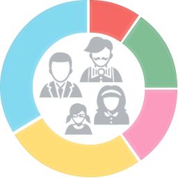 MB Personality Test Suite