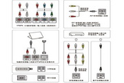 TCLL55F3500A-3DҺʵʹ˵