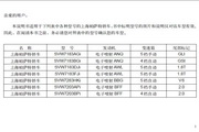 PASSAT SVW7183DJi γ˵