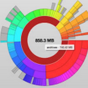 Disk Graph for mac(̷)